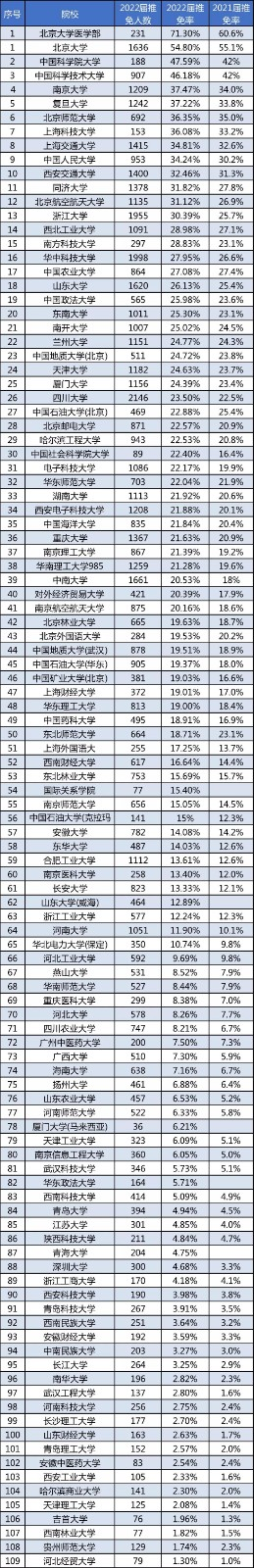 微信图片_20211227091000.png 微信图片_20211227091000.png