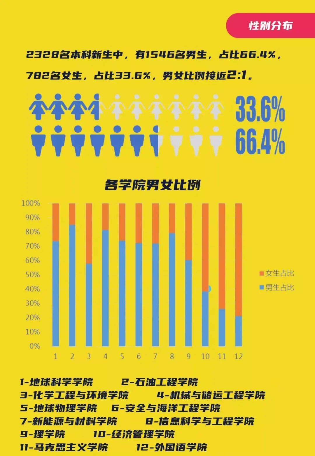 微信图片_20220301104745.png
