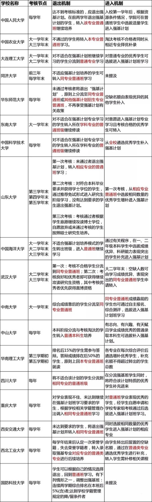 微信图片_20220318093808.jpg 微信图片_20220318093808.jpg