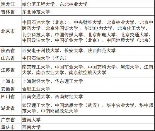微信图片_20220321103113.png