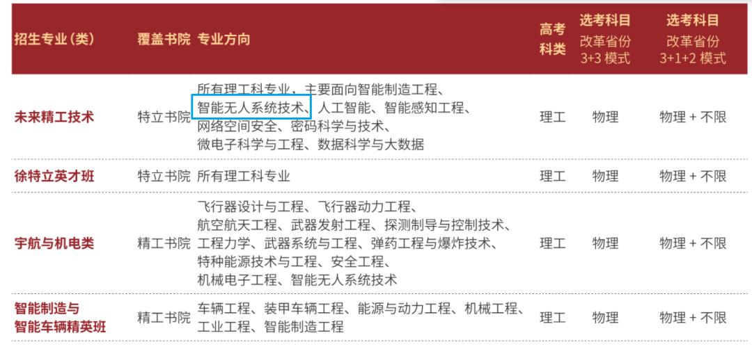 微信图片_20220329100808.png 微信图片_20220329100808.png