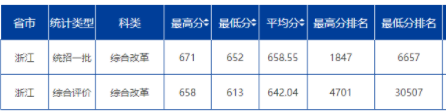 微信图片_20220331101607.png