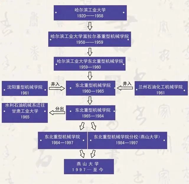 微信图片_20220408095128.jpg 微信图片_20220408095128.jpg