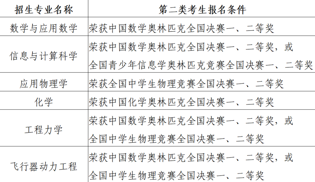微信图片_20220408103624.png