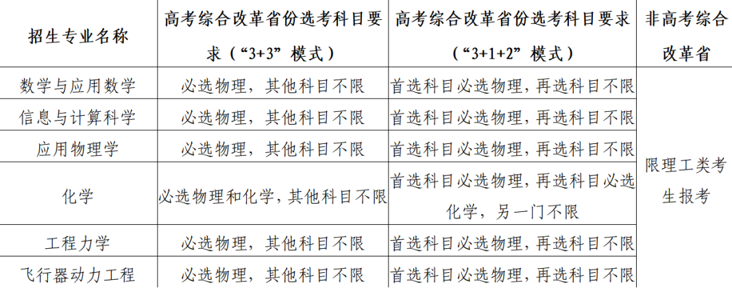 微信图片_20220408103627.png
