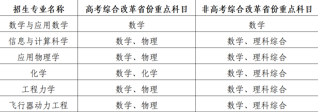 微信图片_20220408103631.png