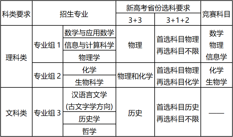 微信图片_20220408151431.png