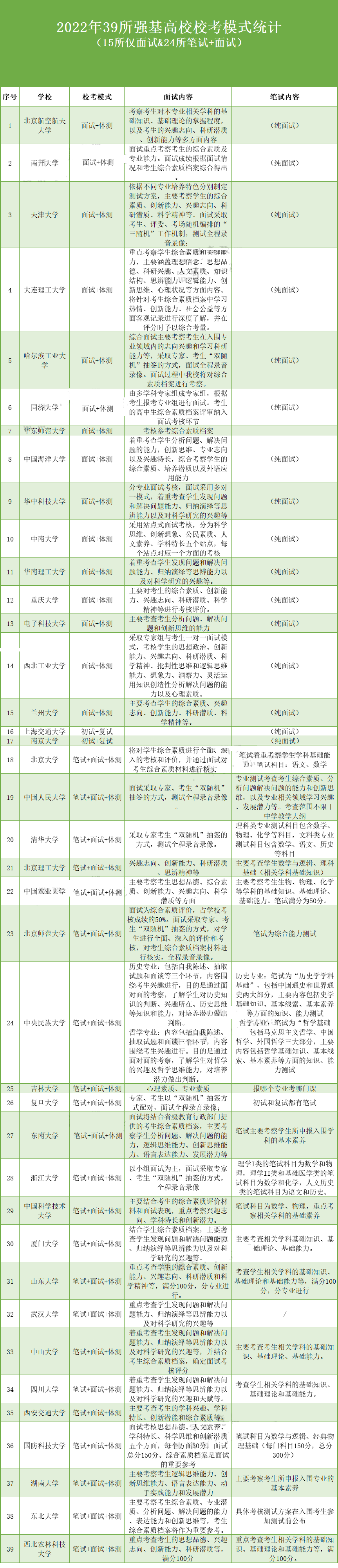 微信图片_20220409102448.png