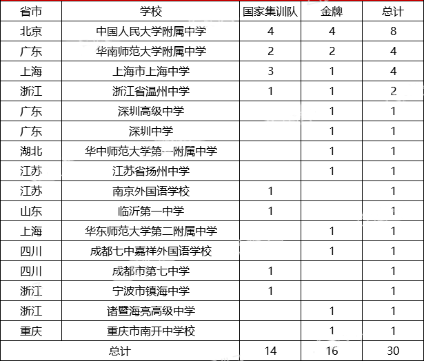 微信图片_20220411112138.png