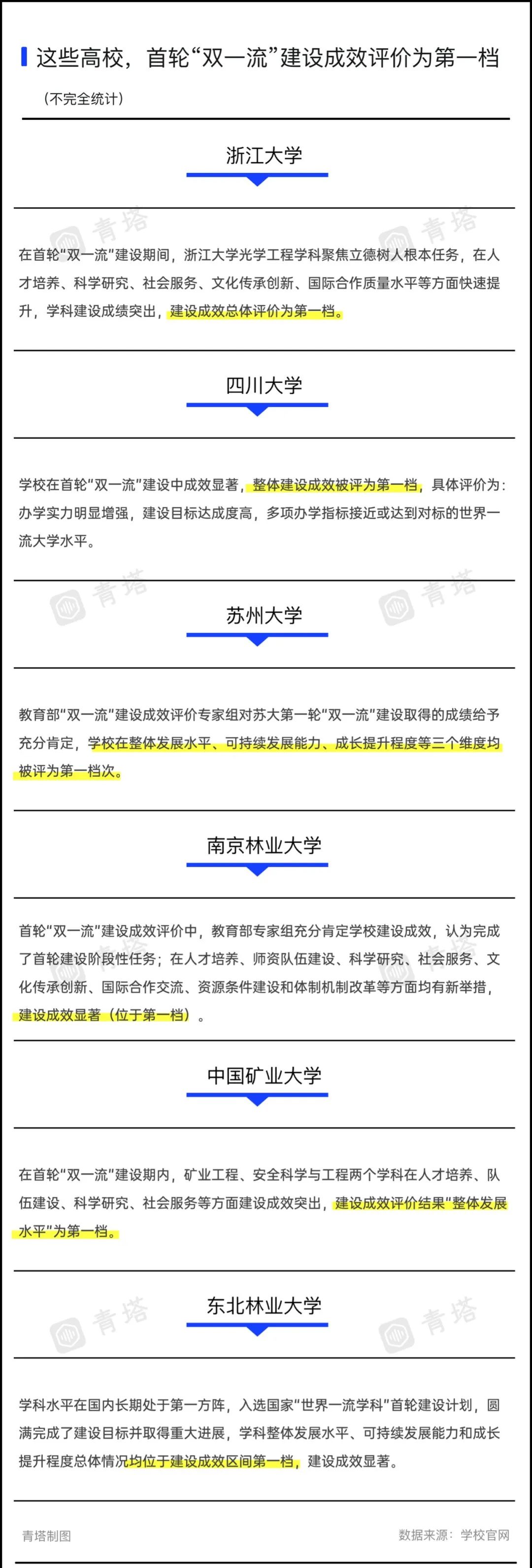 微信图片_20220412095212.jpg 微信图片_20220412095212.jpg