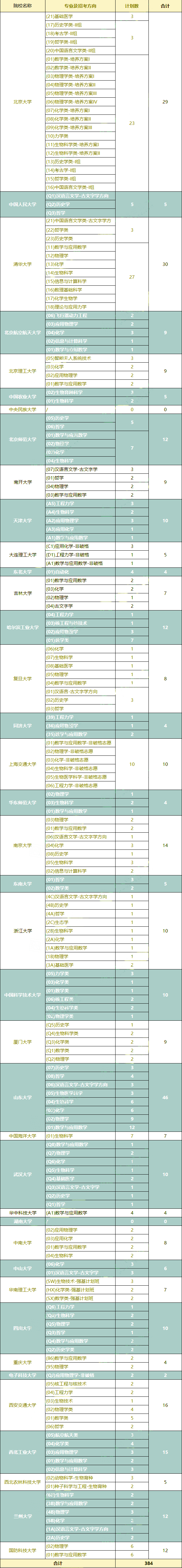 微信图片_20220413094811.png