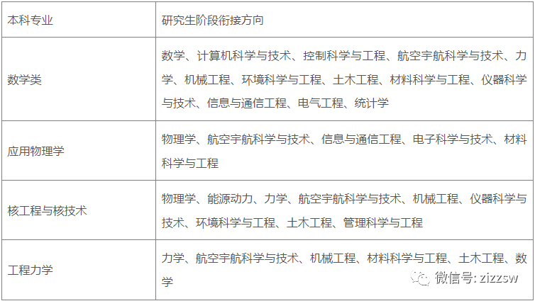 微信图片_20220416095126.png