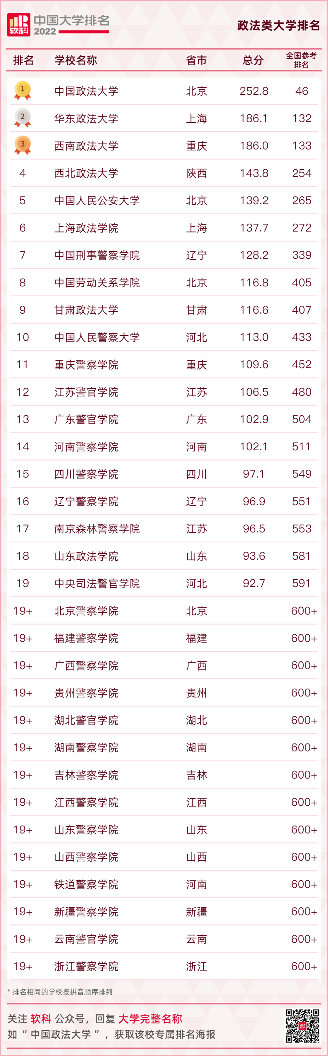 微信图片_20220422095522.png