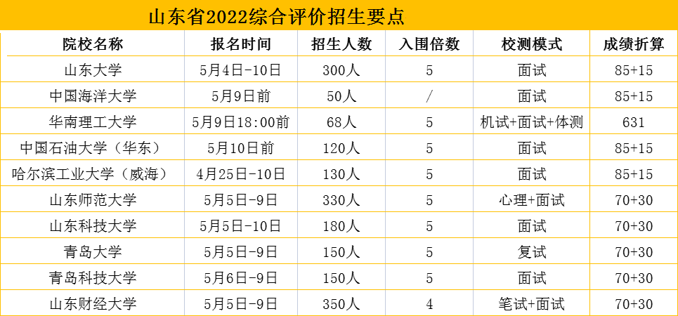 微信图片_20220425093814.png