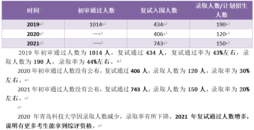 微信图片_20220425093849.png