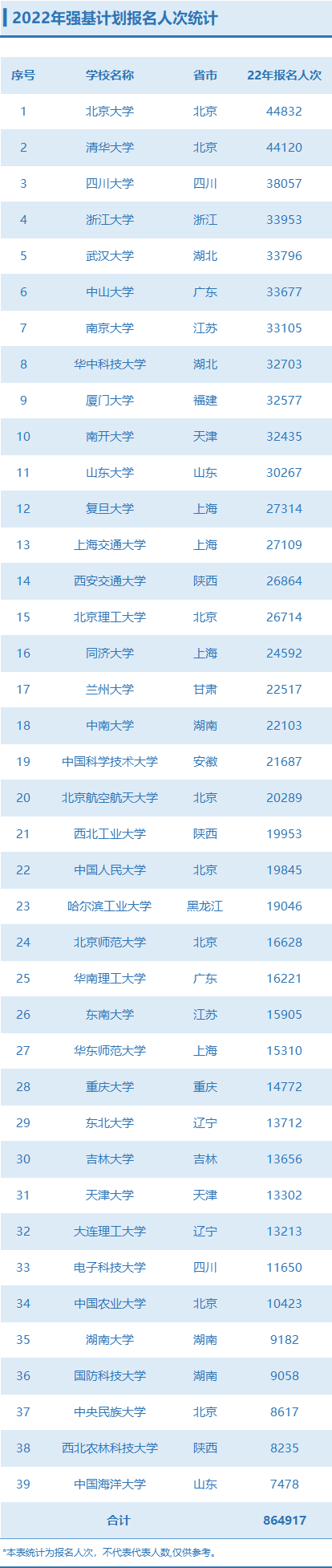 微信图片_20220503100248.png