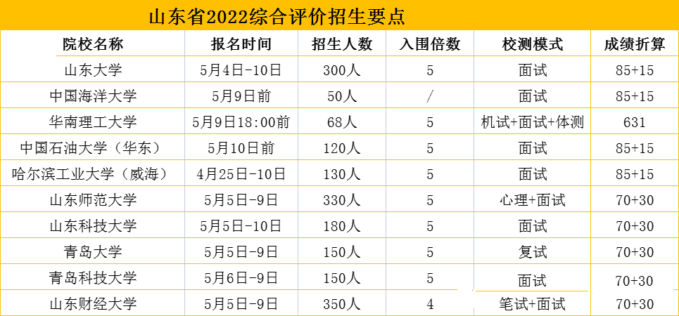 微信图片_20220503100302.png