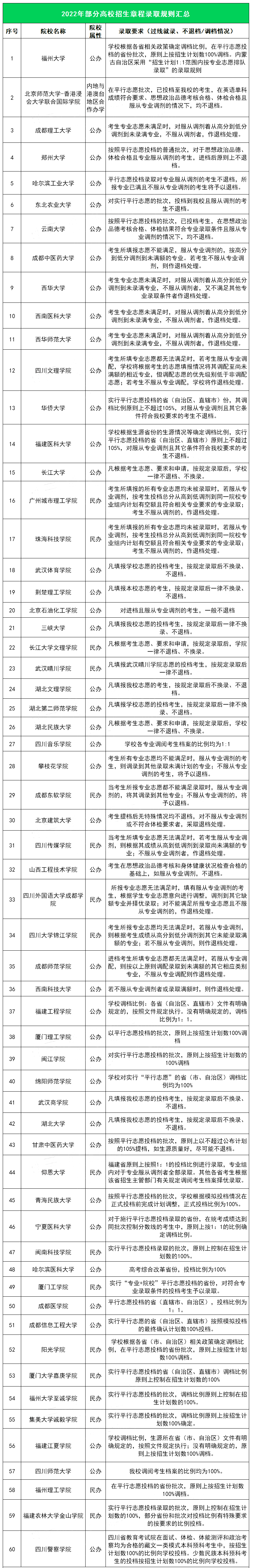 微信图片_20220519092017.png