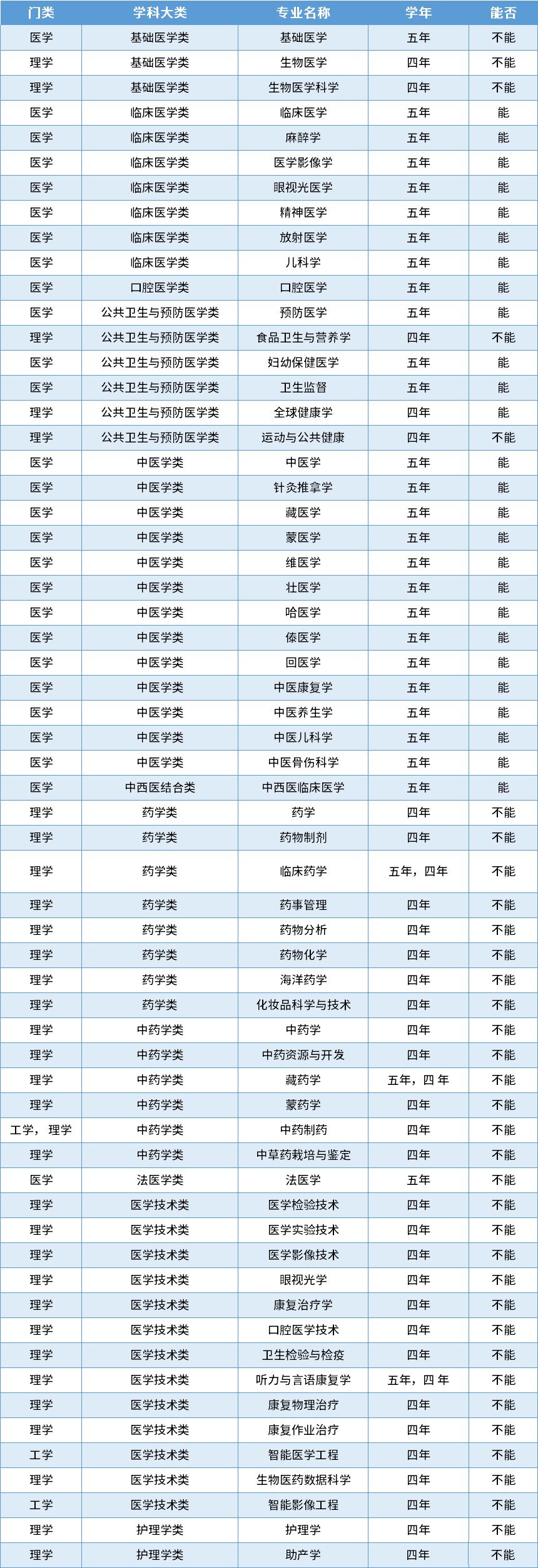ea60e5e5882e405d84eb14326ca33162.png