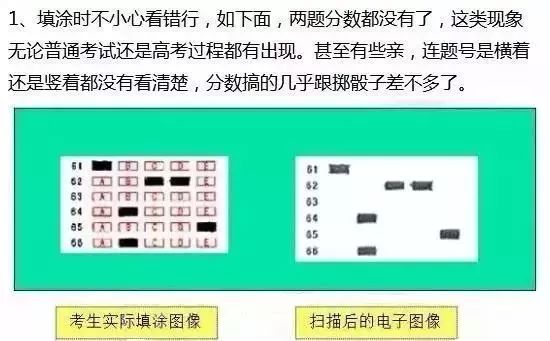 【考生必读】高考答题卡如何正确使用，避免不必要的丢分？