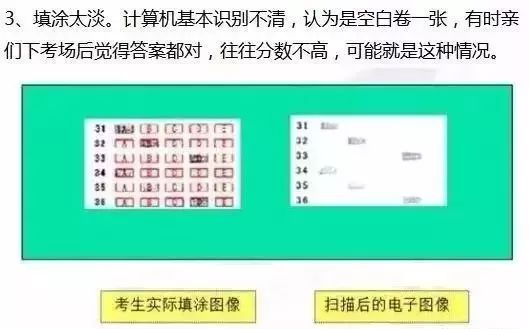 【考生必读】高考答题卡如何正确使用，避免不必要的丢分？