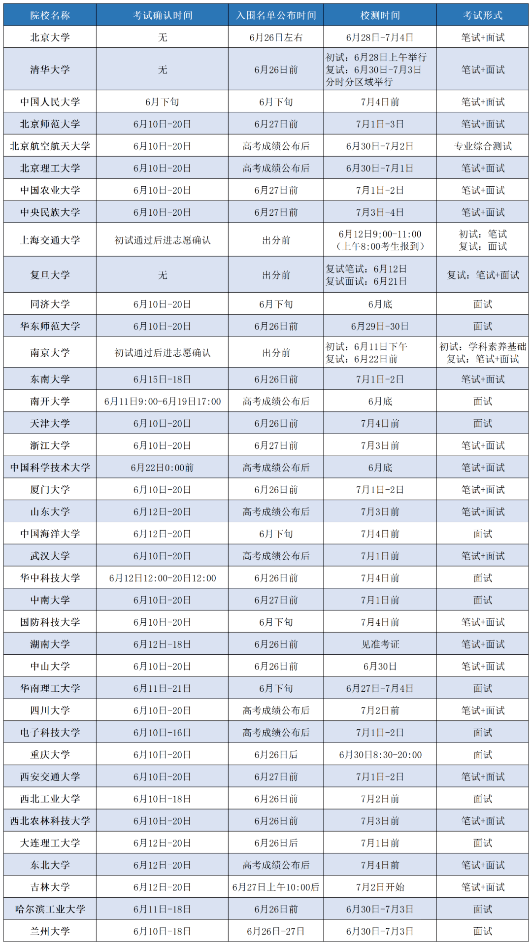 e32a6e9507b942d982f94975ebc3b2d4.png