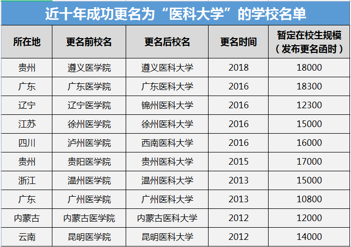 微信图片_20220922103617.png 微信图片_20220922103617.png