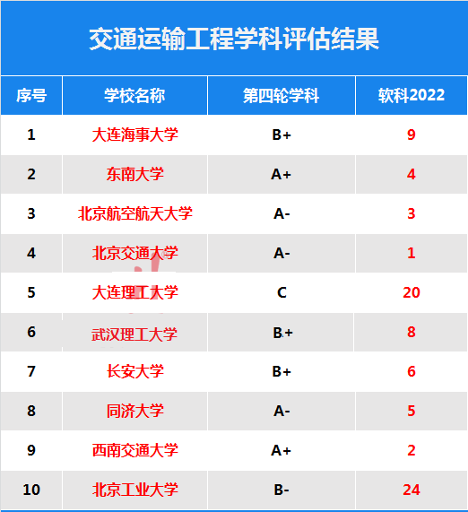 68d350df66214c2c88925e5a66666d22.png