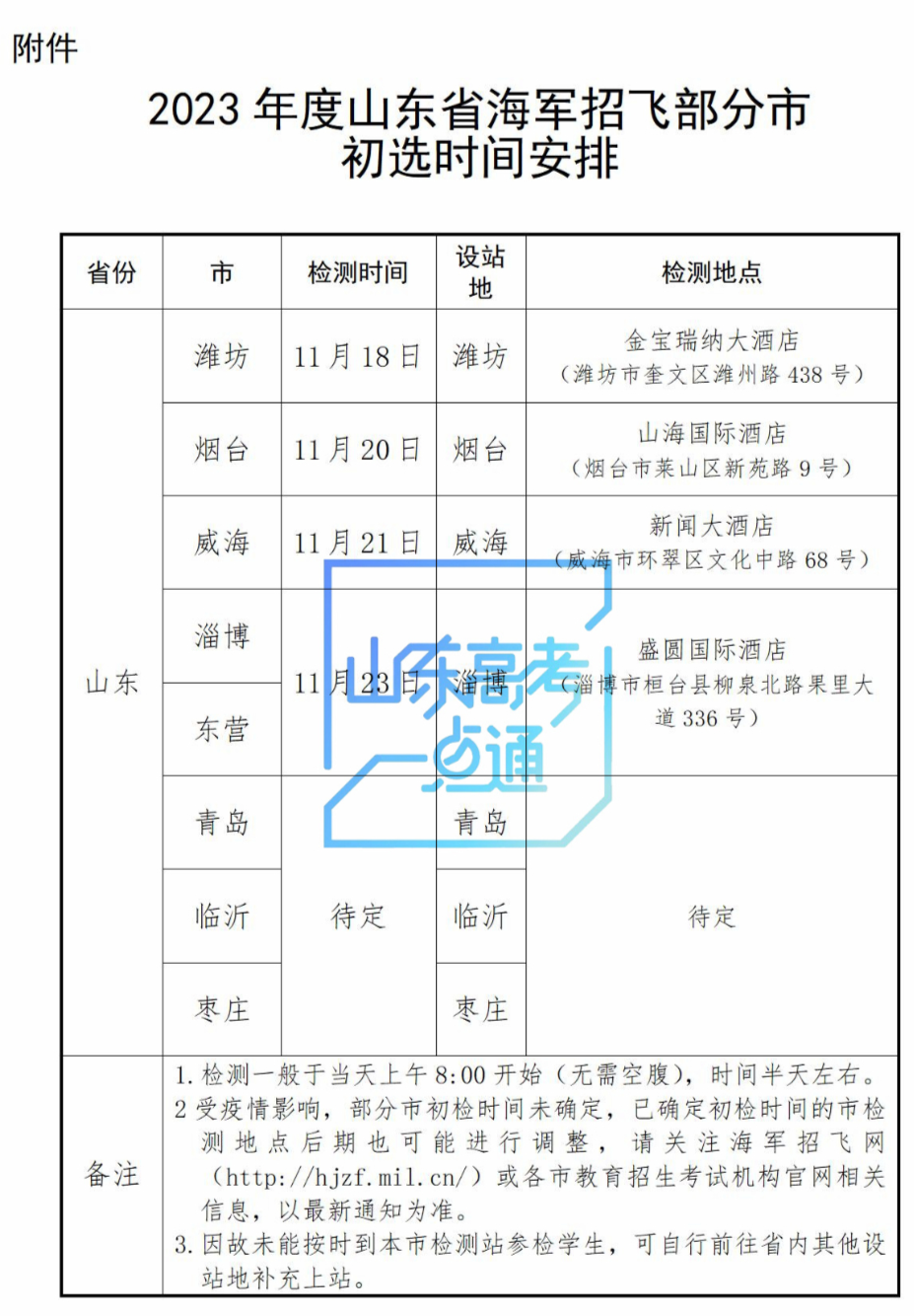 微信图片_20221121104304.png 微信图片_20221121104304.png