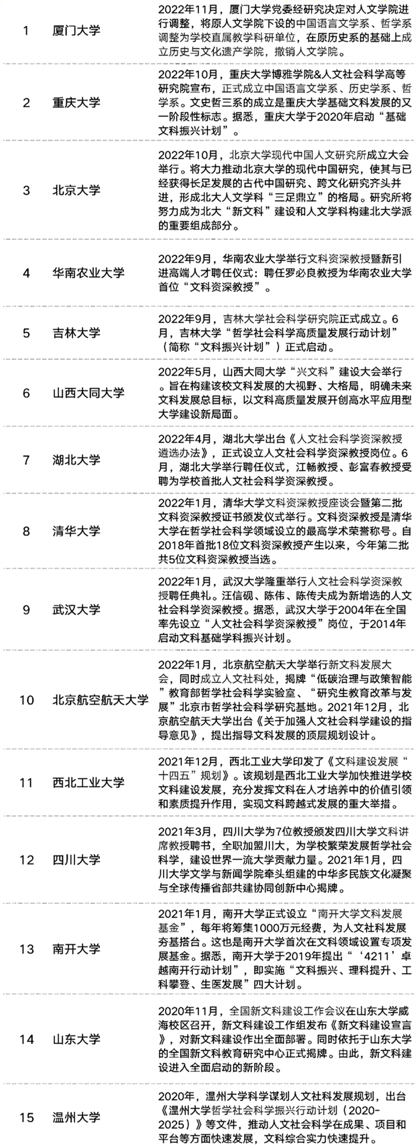 微信图片_20221122101357.png 微信图片_20221122101357.png