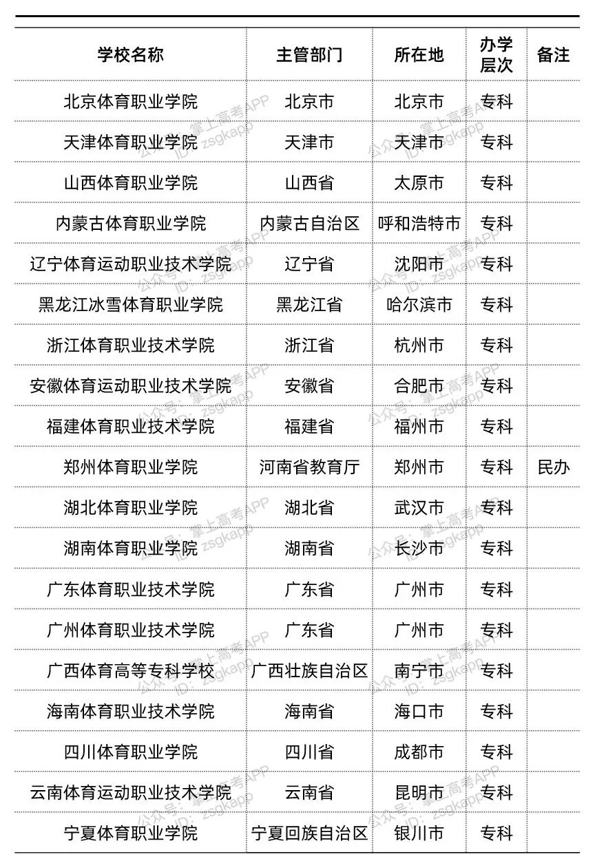 微信图片_20221124100507.jpg 微信图片_20221124100507.jpg