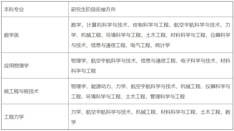 微信图片_20221206094749.png