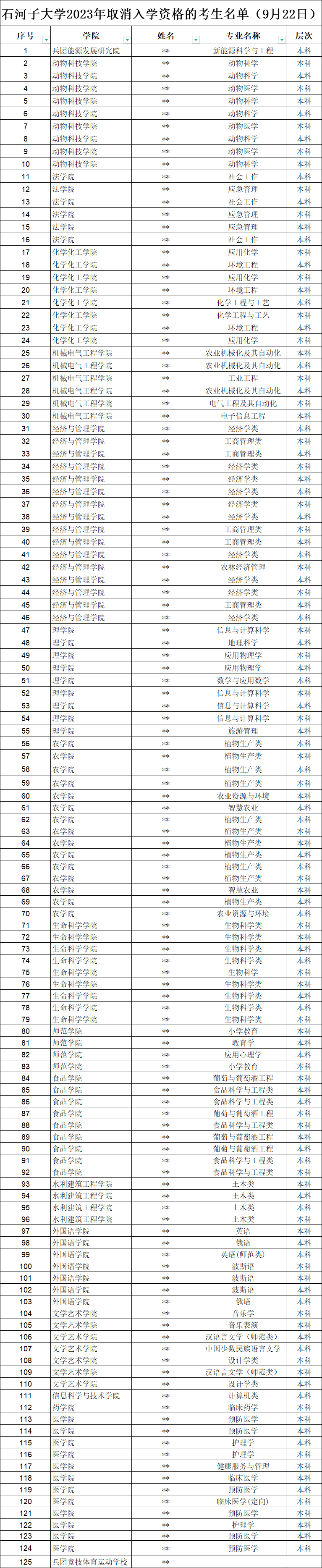 9af7c9b033dc4bc99ba96246e527b415.png 9af7c9b033dc4bc99ba96246e527b415.png