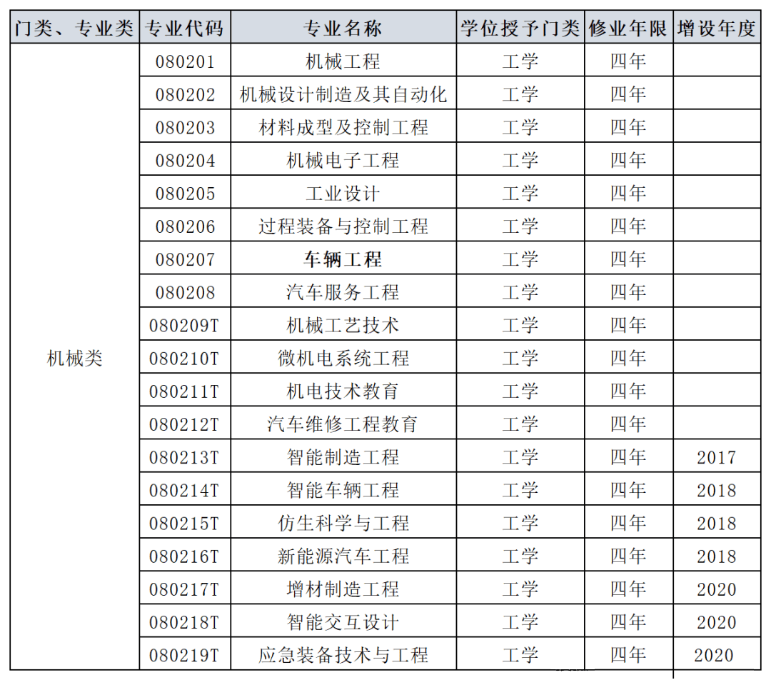47cc7c249f2f4e7885e94928afb70c22.png 47cc7c249f2f4e7885e94928afb70c22.png