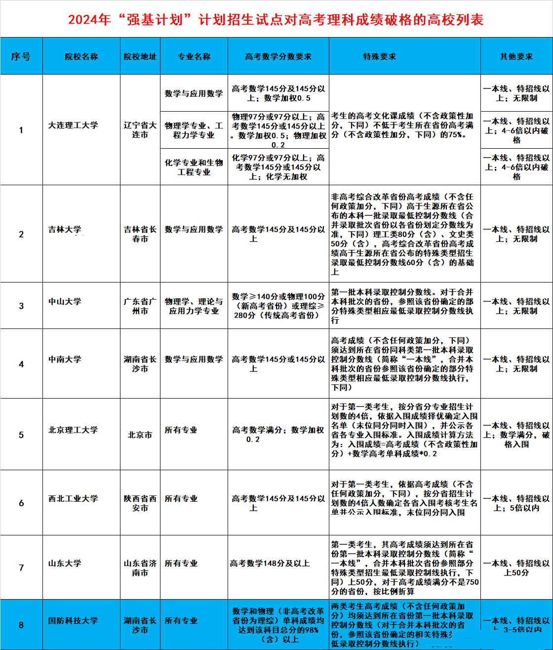 70a1b805c2fa4286be8129dfe9b9b241.png