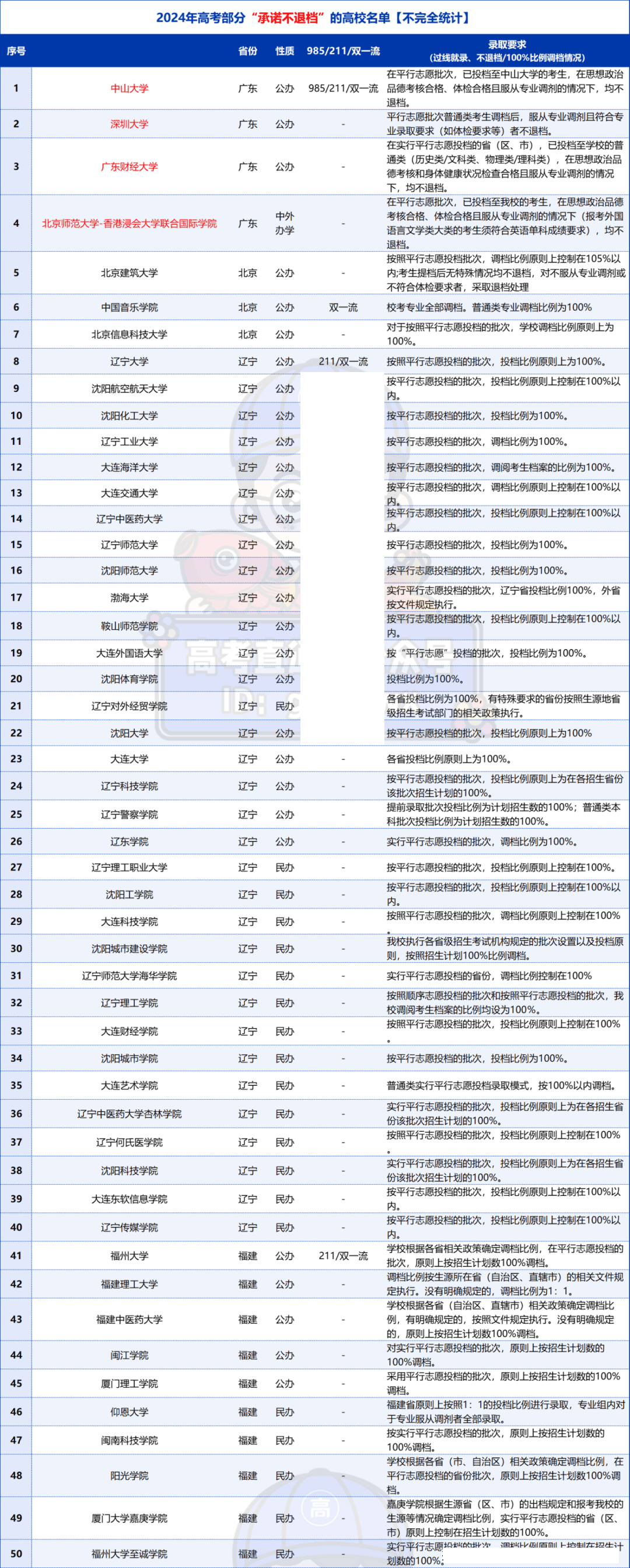 d9b6034575ac4c96bf556ee131d9ee55.png d9b6034575ac4c96bf556ee131d9ee55.png