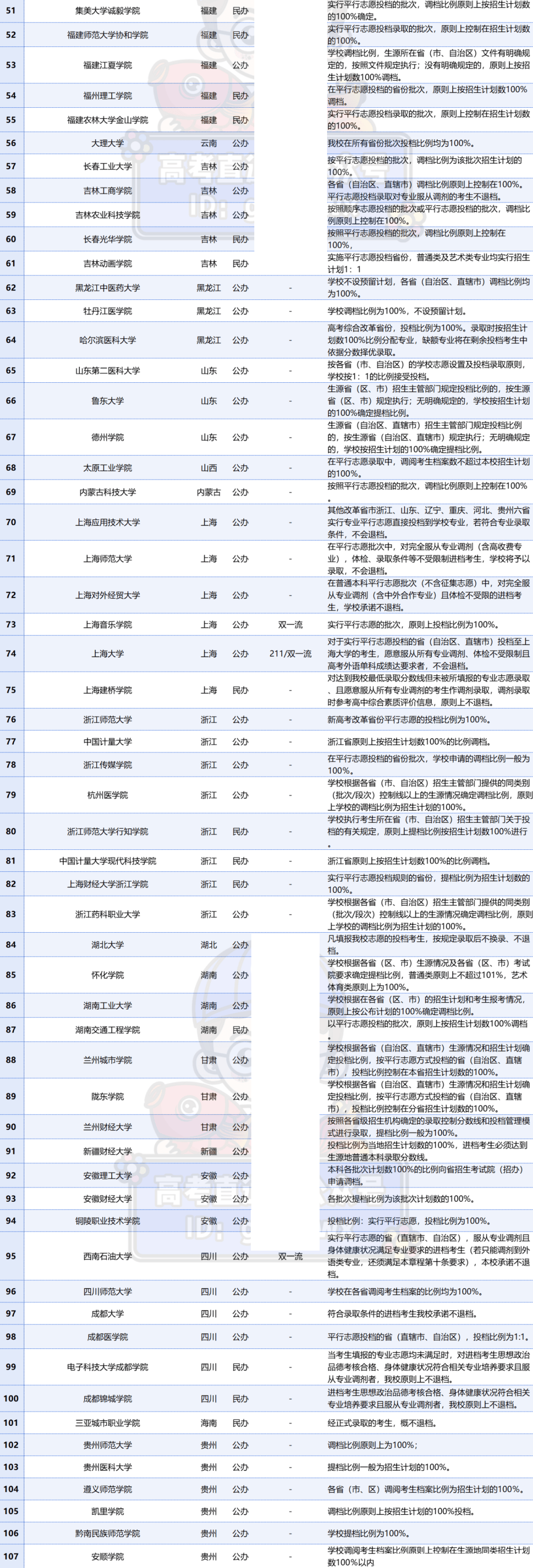 6046703acd124a6ca919d0748306dbec.png 6046703acd124a6ca919d0748306dbec.png