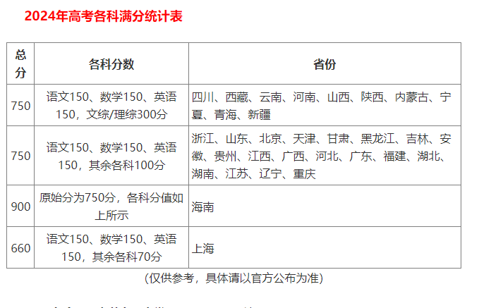 6fe8d0029fd24f67ac25981541f33c6f.png 6fe8d0029fd24f67ac25981541f33c6f.png