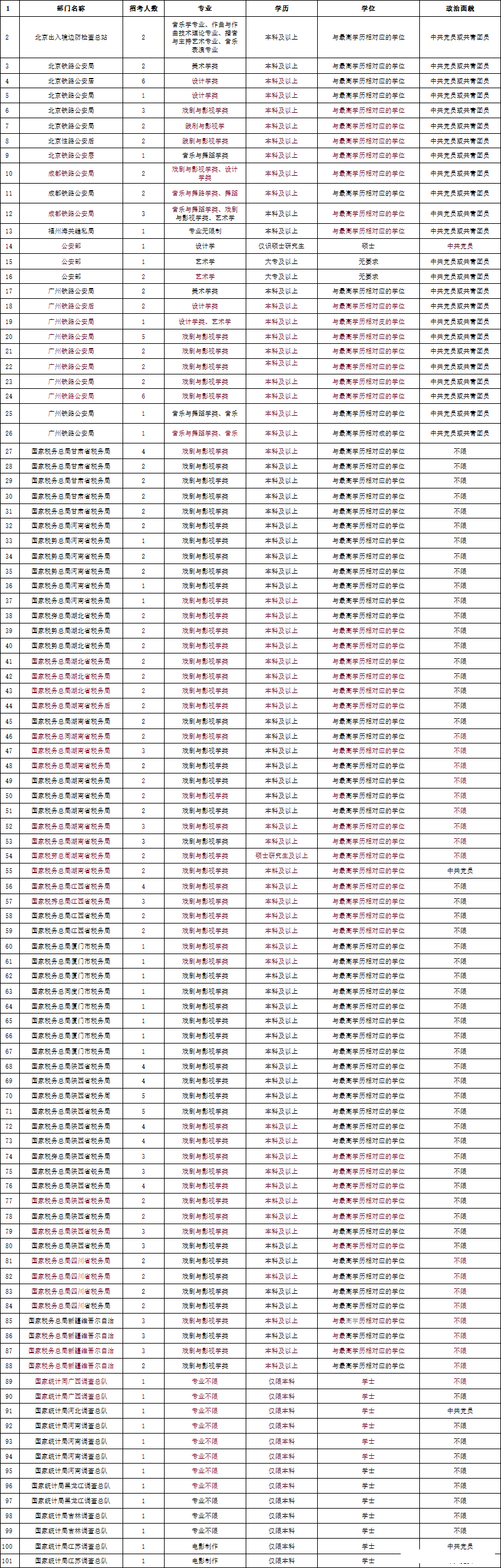 fa7b39fee17642f395e161830df442e9.png