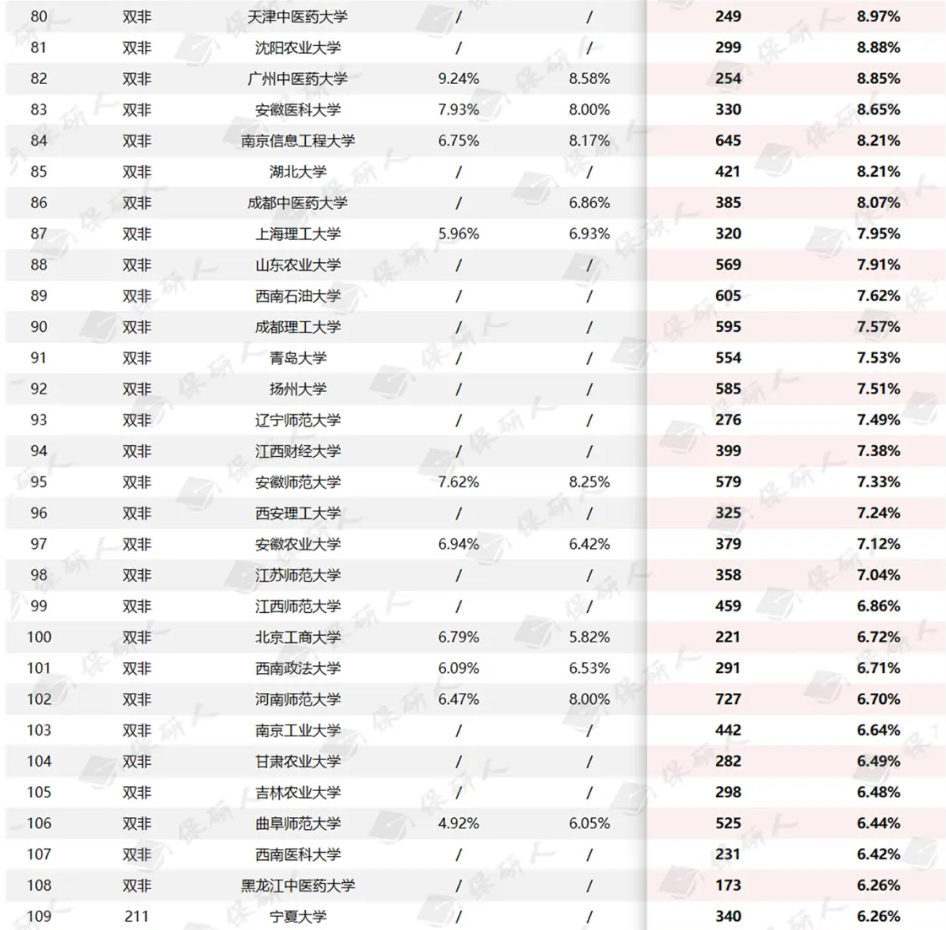 6826fed1722f6decd94482bc5865f5e.png