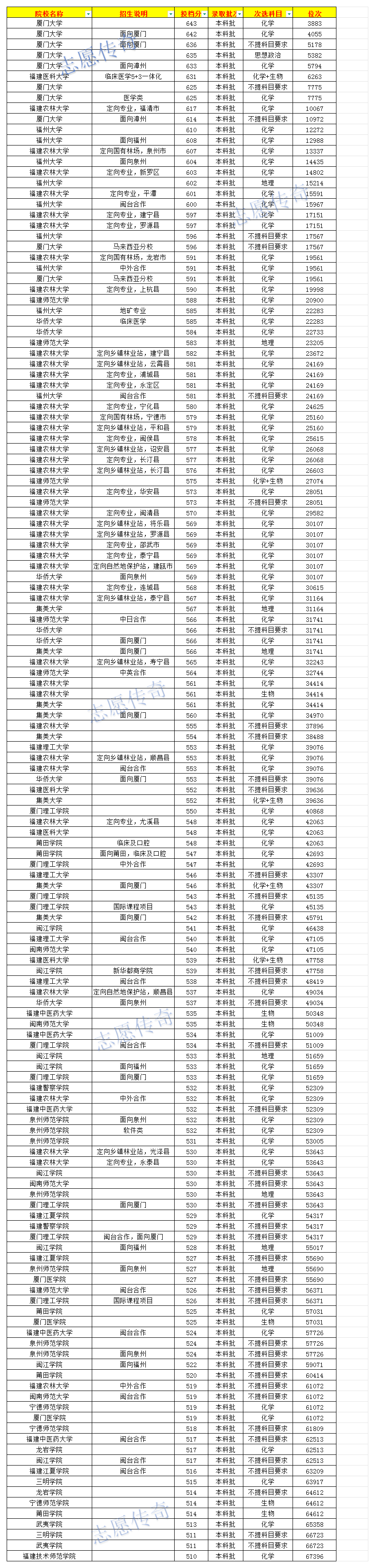 工作簿1_Sheet1(1).png