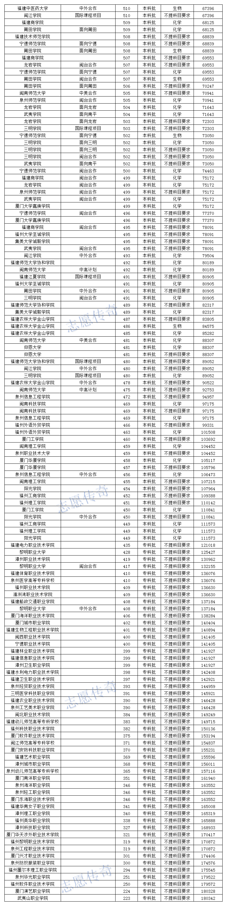工作簿1_Sheet1(2).png
