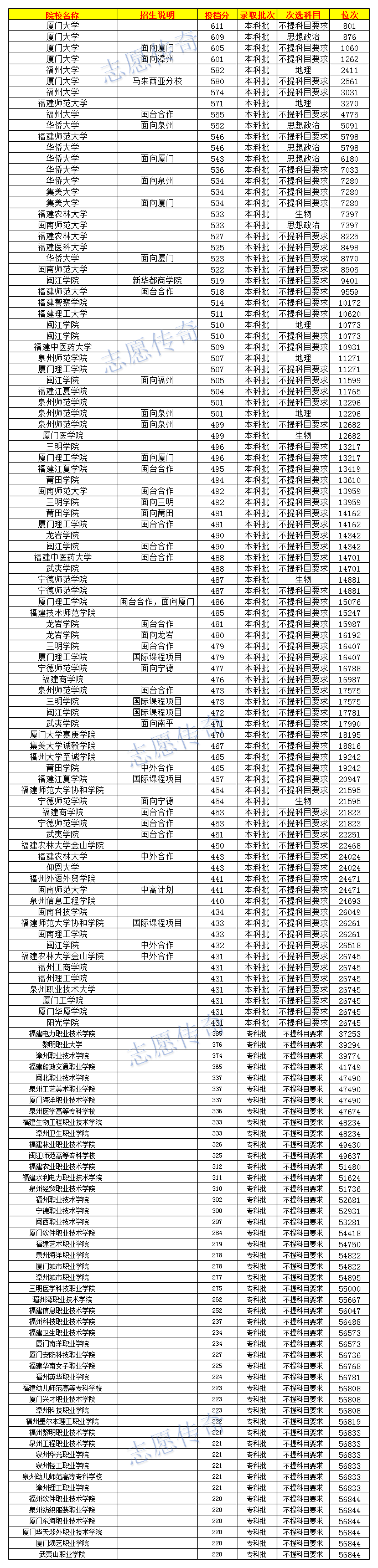 工作簿1_Sheet2.png