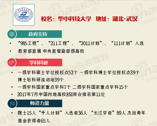 <a href='/Gaokao/College/Details/GBBK0015'>华中科技大学</a>