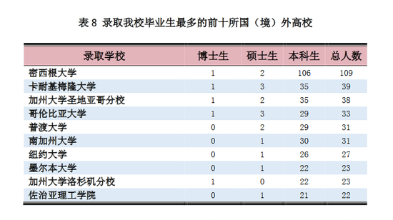 <a href='/Gaokao/College/Details/GBBK0002'>上海交通大学</a>