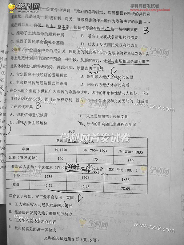 2017全国卷1高考文综试题答案