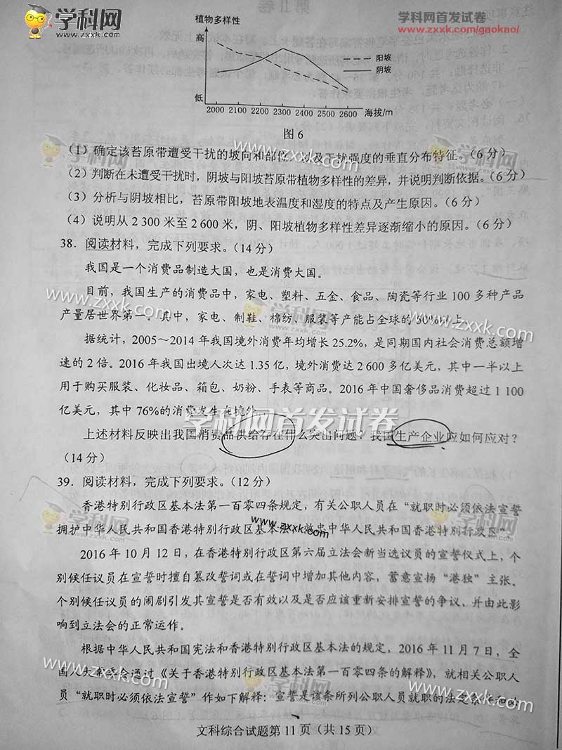 2017山东高考文综试题答案