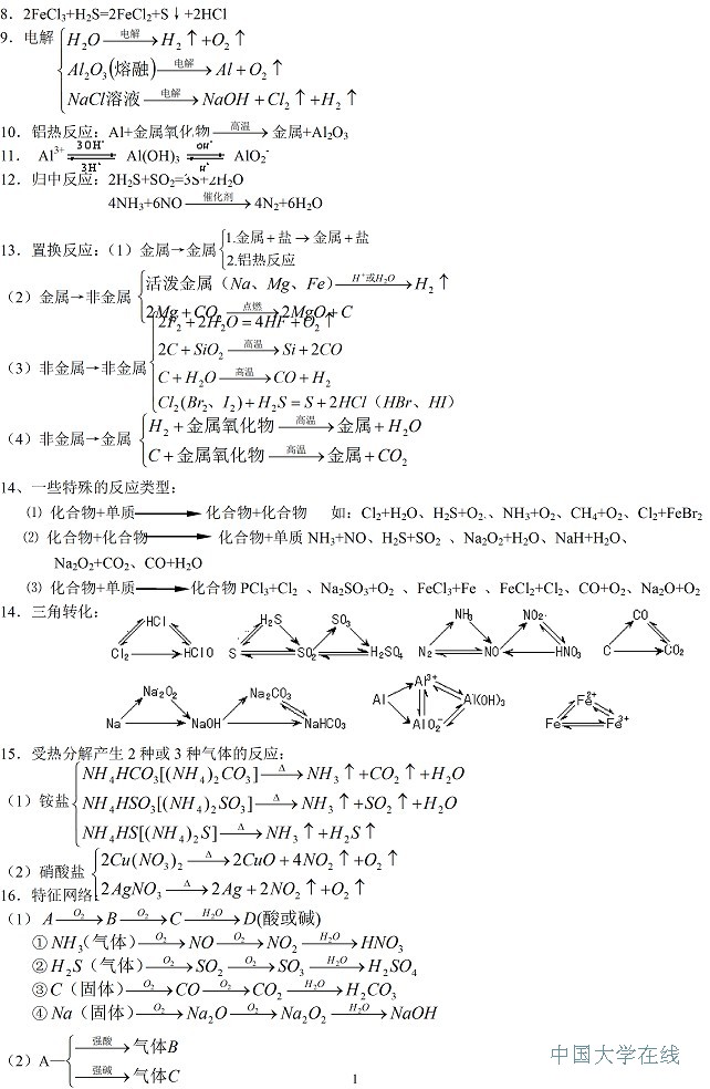 高考<a href='/Gaokao/Professional/Details/070301'>化学</a>知识点大全 教你轻松得高分