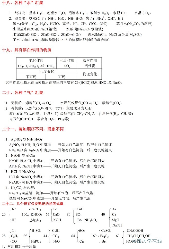 高考<a href='/Gaokao/Professional/Details/070301'>化学</a>知识点大全 教你轻松得高分