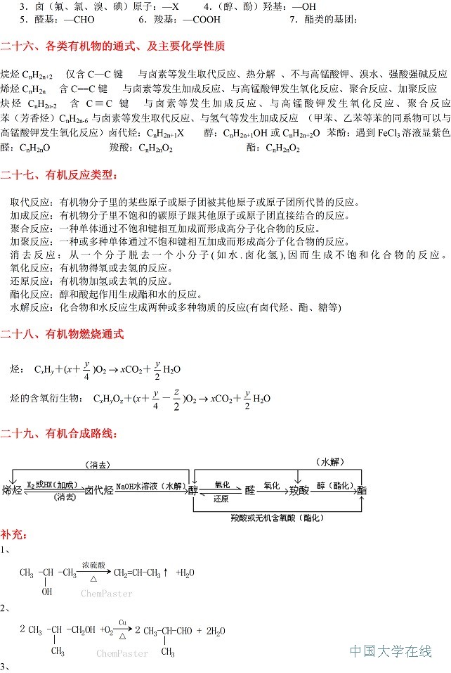 高考<a href='/Gaokao/Professional/Details/070301'>化学</a>知识点大全 教你轻松得高分